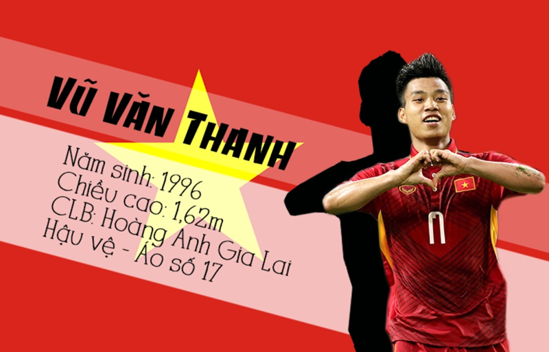 Hành trình theo đuổi sự nghiệp sân cỏ của cầu thủ số 17 Việt Nam - Vũ Văn Thanh